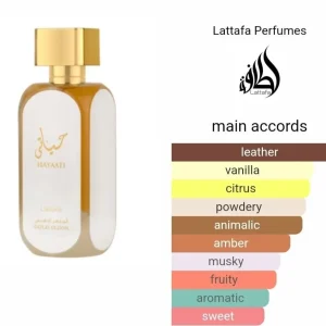 Hayaati Gold Elixir EDP