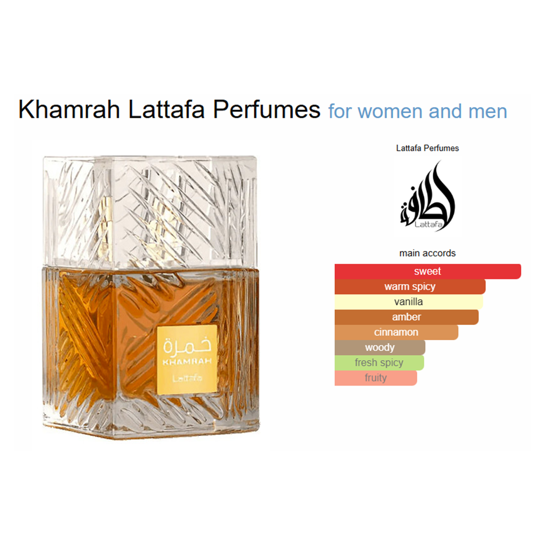 Lattafa Khamrah EDP - Image 3